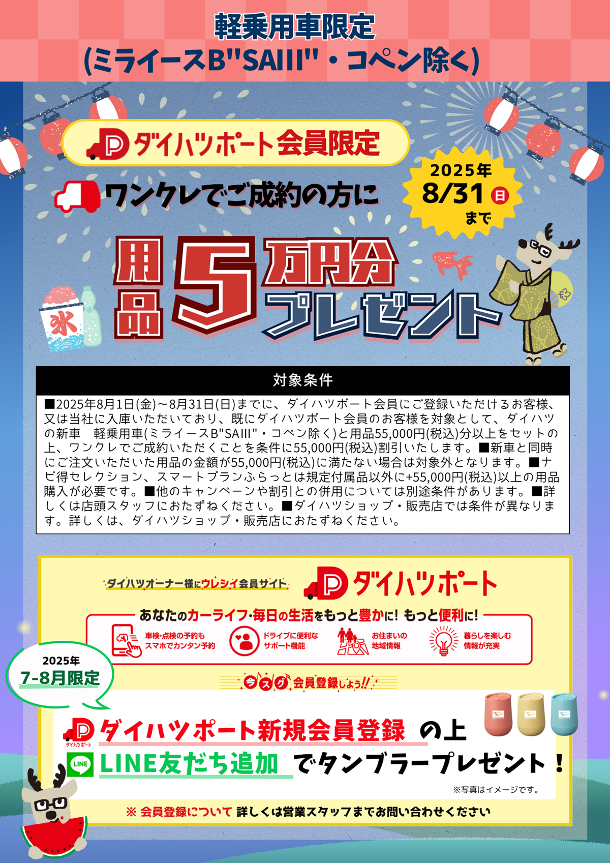 用品５万円分プレゼントキャンペーン